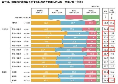 日本软件开发税费,日本软件开发税费怎么算