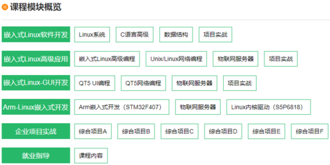 linuxc语言软件开发,linux c语言开发工具