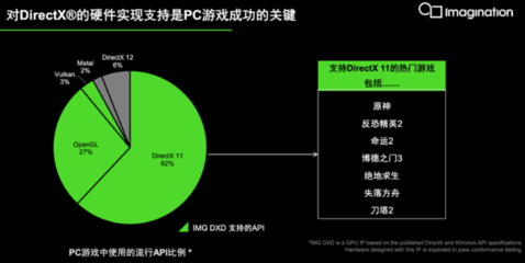 api桌面软件开发,桌面程序开发软件