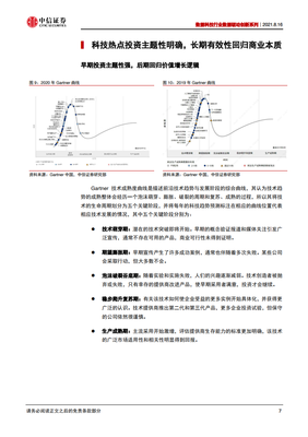 软件开发项目热度,软件开发项目的成功率