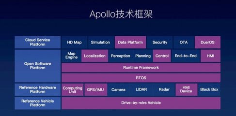 软件开发用户体验,你认为一个好的软件开发人员应该具备哪些基本素质?