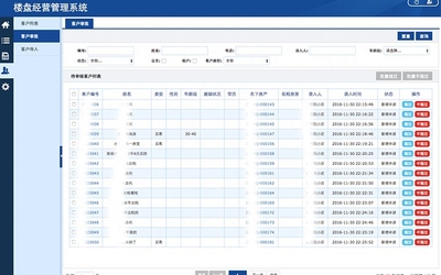 软件开发预估文档,软件开发预估文档内容