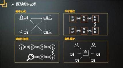 信审软件开发,软件开发过程的审核思路