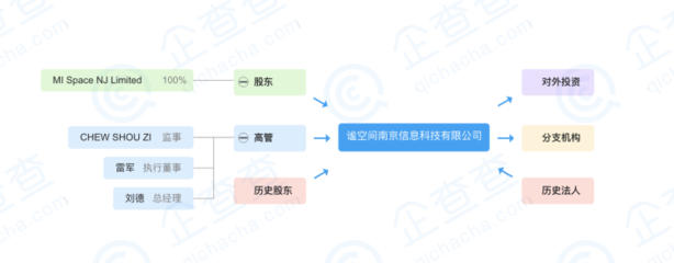 房屋租赁软件开发,房屋租赁管理系统软件工程