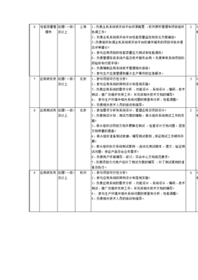 的软件开发计划,软件开发计划书完整版