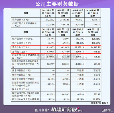 软件开发边际成本,软件开发成本的因素有哪些