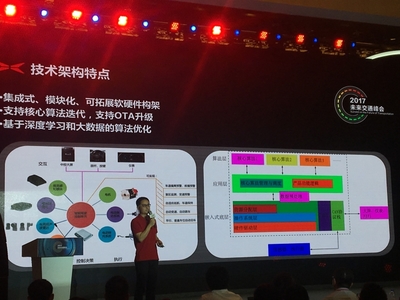 聊聊软件开发技术,聊天软件的开发