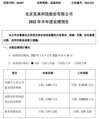 软件开发项目业绩,开发软件项目总结报告怎么写