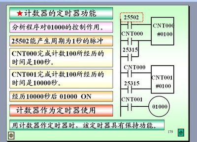 工控软件开发周期,工控软件开发周期多长