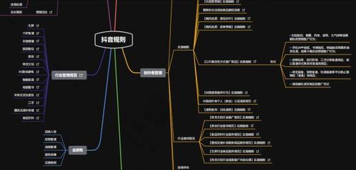 软件开发预算依据,软件开发项目预算实例