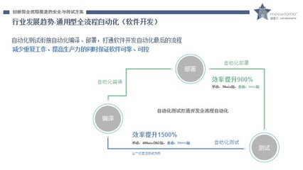 大型外企软件开发,大型外企软件开发公司