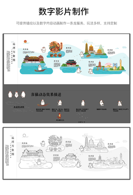 全息视频软件开发,全息视频软件开发工具