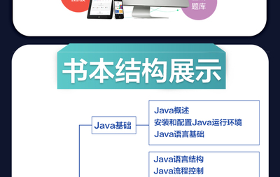 软件开发流程概述,软件开发流程五个流程