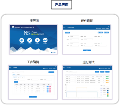 恒生软件开发试卷,恒生电子java笔试题大全带答案