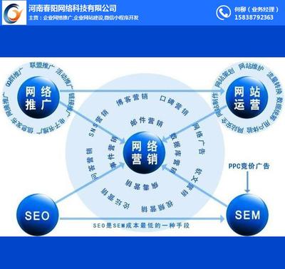 网络策划软件开发,网络策划多少钱一个月