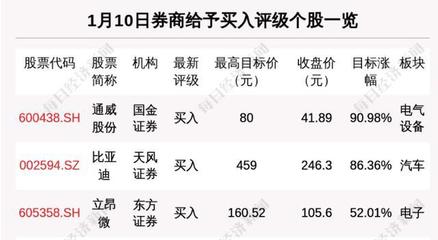 许昌苹果软件开发,许昌苹果软件开发有限公司