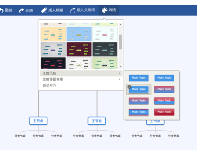 tog软件开发,通用软件开发