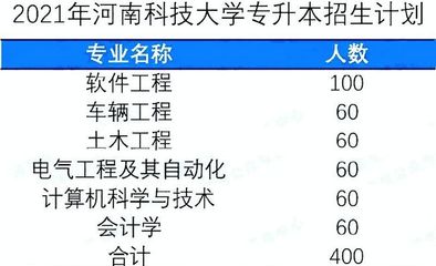 周口软件开发分类,软件开发业务范围