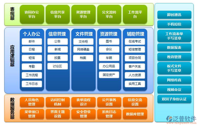 企业软件开发优势,企业软件 开发