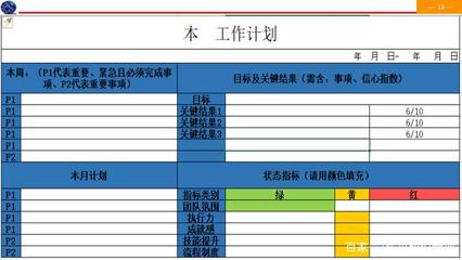 软件开发okr工具,免费开源okr管理系统