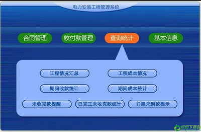 软件开发安装合同,软件开发的合同模板