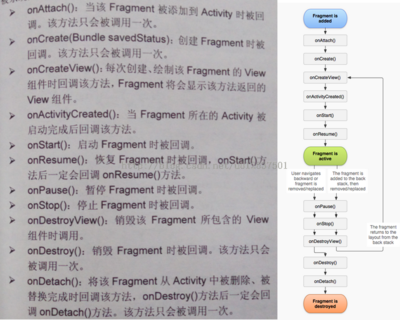 软件开发失去焦点,开发软件失败的例子