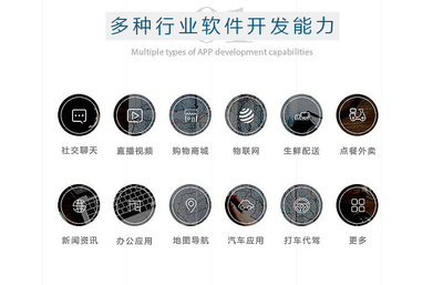 装修模板软件开发,装修设计模拟软件