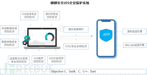 多态软件开发教程,多态软件开发教程pdf