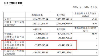 软件开发转销售,软件开发转售前