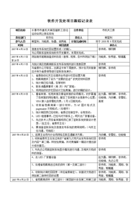 软件开发项目个案,软件开发成功案例