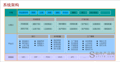 杭州esop软件开发,杭州10大软件开发公司